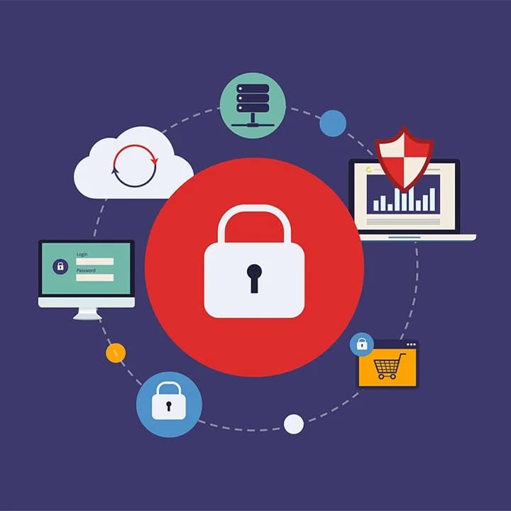 برای انتخاب یک پسورد قوی به چه نکاتی باید توجه کنیم؟